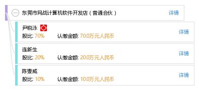 东莞市网战计算机软件开发店的合伙之路 聚焦软件开发业务的探索与机遇