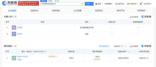 美团成立注册资本2000万美元新公司，专注计算机软件开发